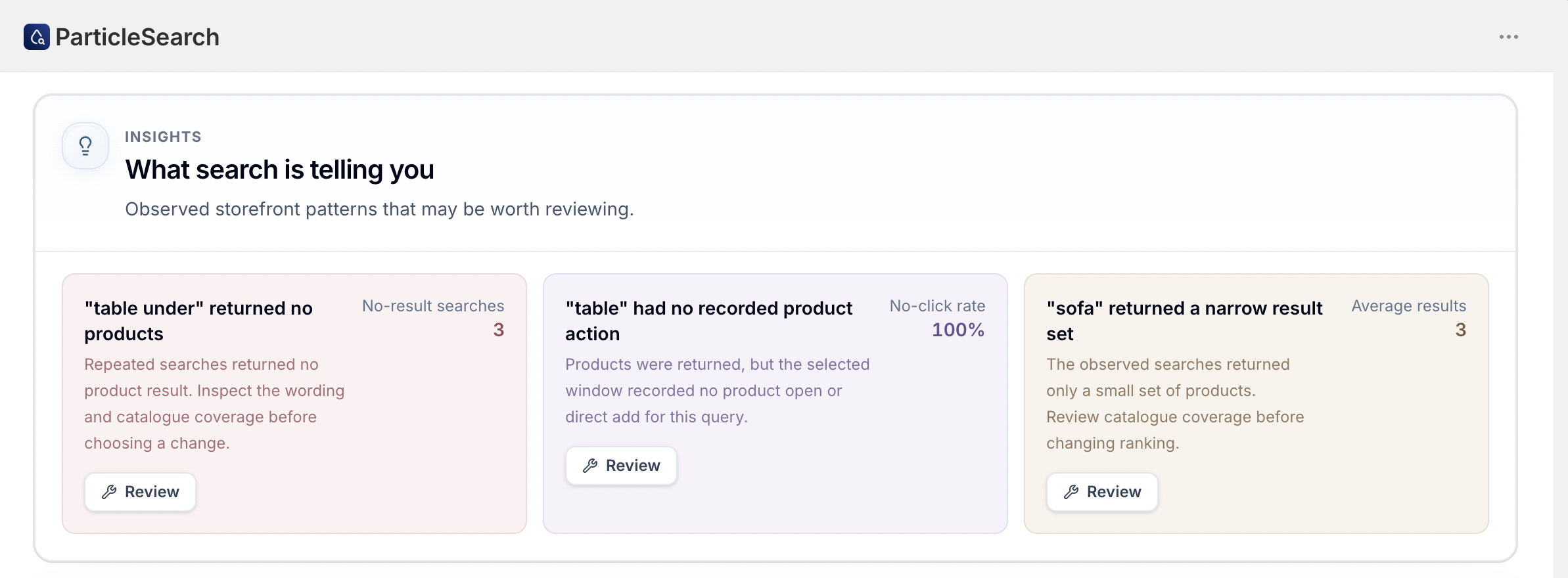 ParticleSearch insights showing repeated no-result, no-click, and narrow-result patterns with review actions